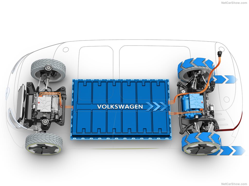 2017 Volkswagen ID Buzz Concept