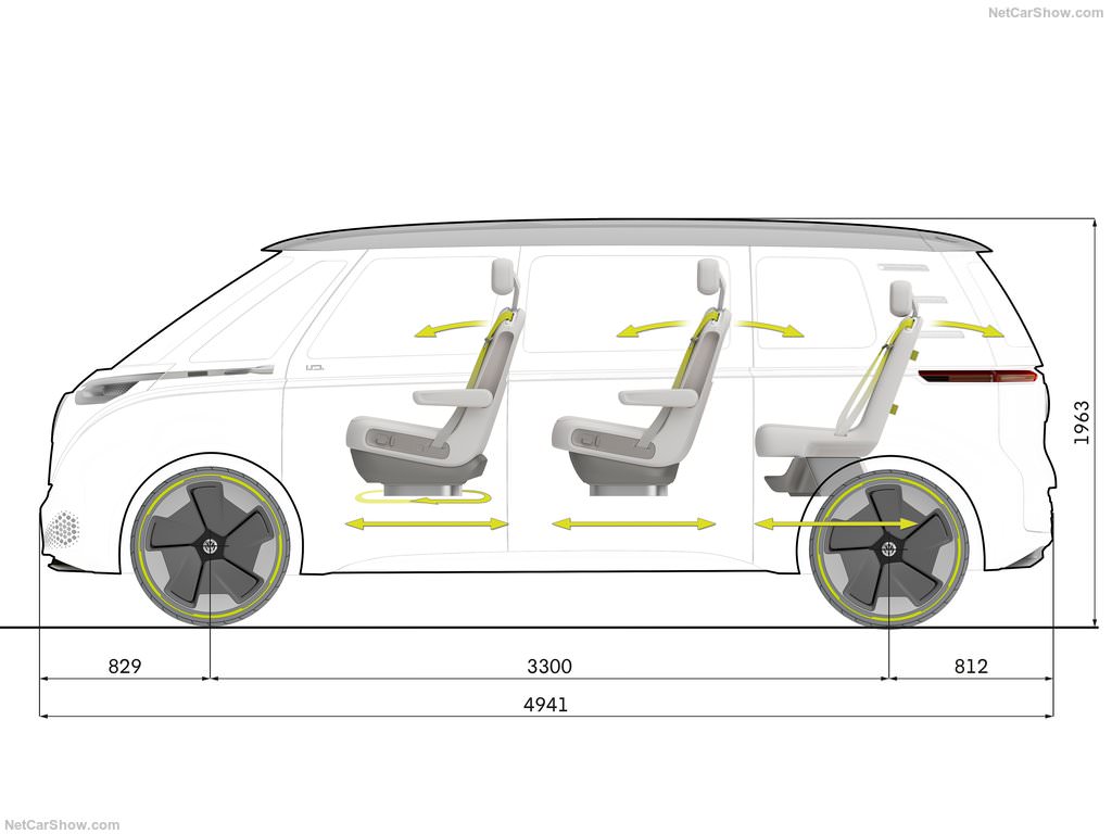 2017 Volkswagen ID Buzz Concept