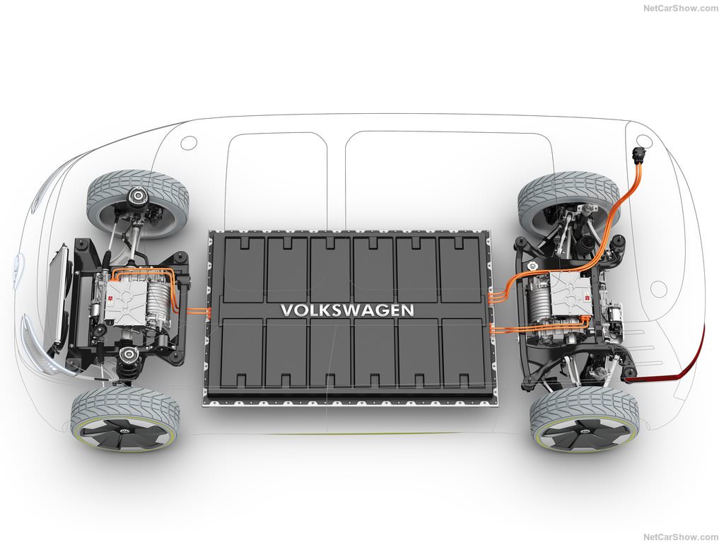 2017 Volkswagen ID Buzz Concept