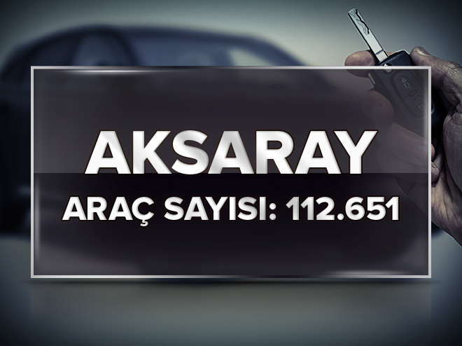 En çok otomobil hangi şehirde bulunuyor?