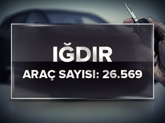 En çok otomobil hangi şehirde bulunuyor?