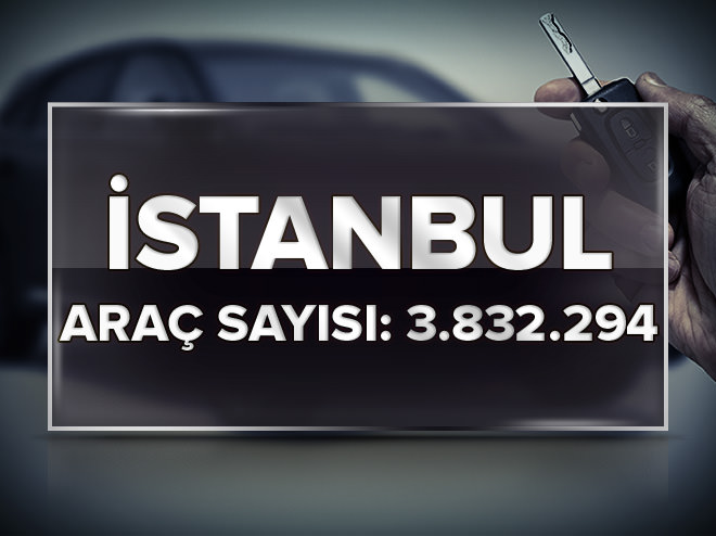 En çok otomobil hangi şehirde bulunuyor?