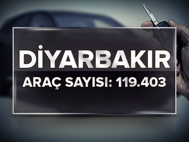 En çok otomobil hangi şehirde bulunuyor?