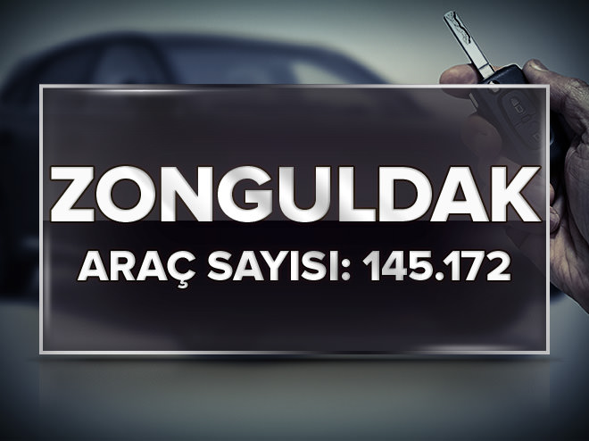 En çok otomobil hangi şehirde bulunuyor?