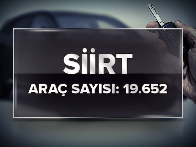 En çok otomobil hangi şehirde bulunuyor?