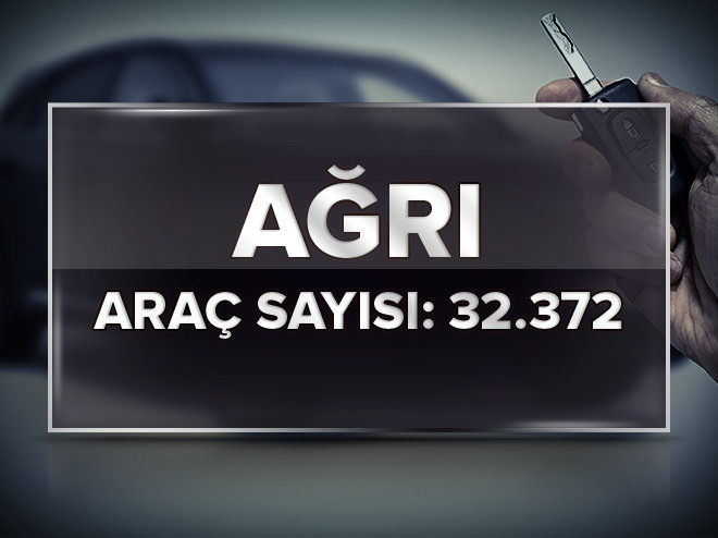 En çok otomobil hangi şehirde bulunuyor?