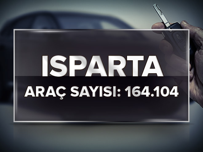 En çok otomobil hangi şehirde bulunuyor?