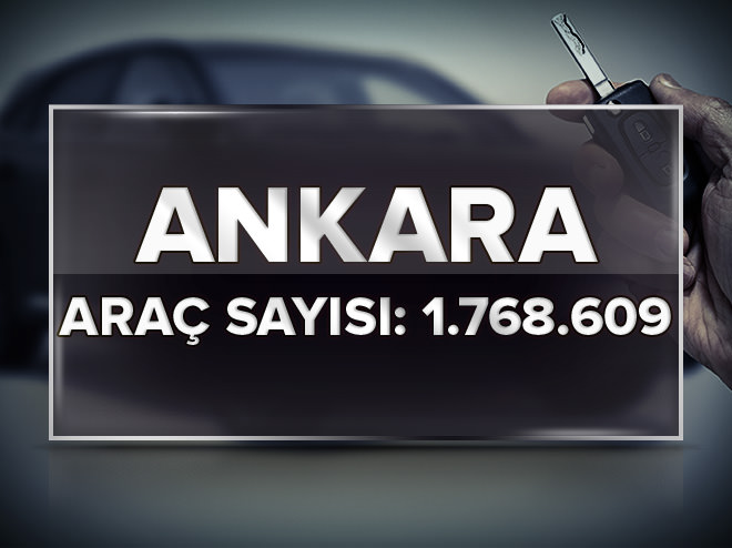 En çok otomobil hangi şehirde bulunuyor?