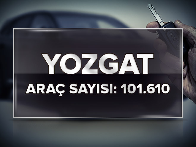 En çok otomobil hangi şehirde bulunuyor?