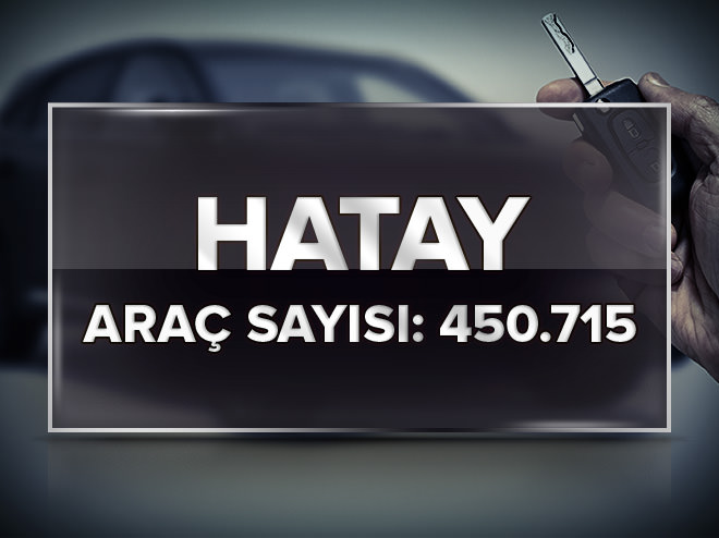 En çok otomobil hangi şehirde bulunuyor?