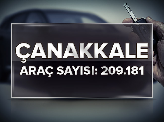 En çok otomobil hangi şehirde bulunuyor?