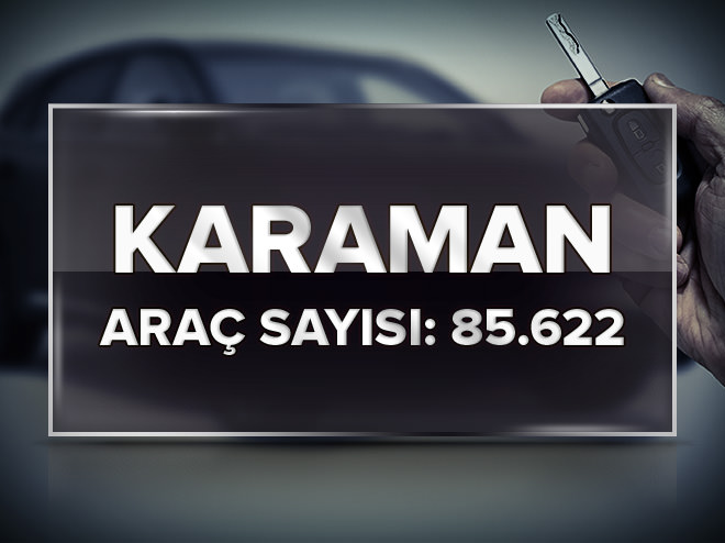 En çok otomobil hangi şehirde bulunuyor?