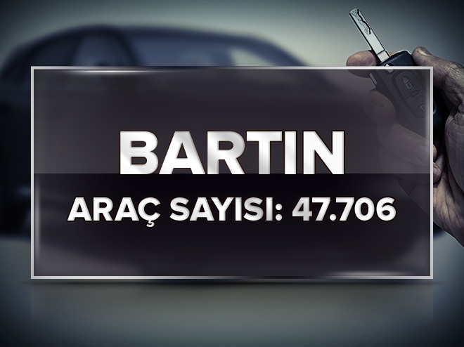 En çok otomobil hangi şehirde bulunuyor?