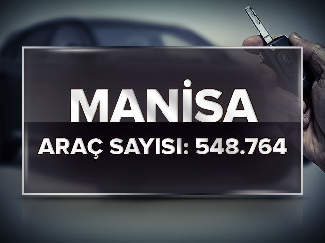 En çok otomobil hangi şehirde bulunuyor?