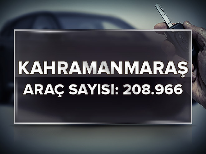 En çok otomobil hangi şehirde bulunuyor?