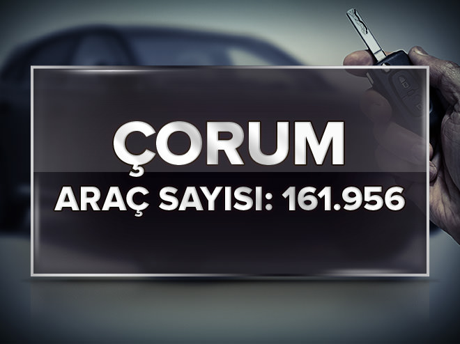 En çok otomobil hangi şehirde bulunuyor?