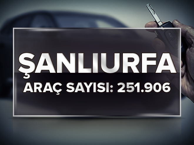 En çok otomobil hangi şehirde bulunuyor?