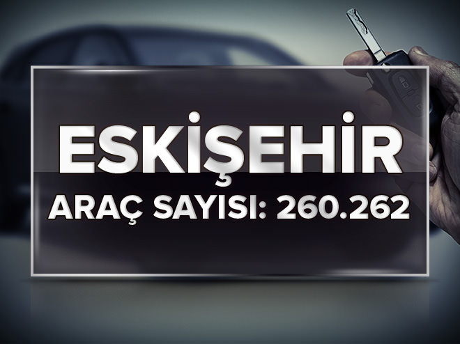 En çok otomobil hangi şehirde bulunuyor?