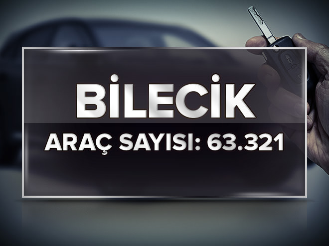 En çok otomobil hangi şehirde bulunuyor?