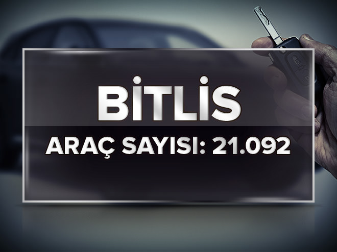 En çok otomobil hangi şehirde bulunuyor?