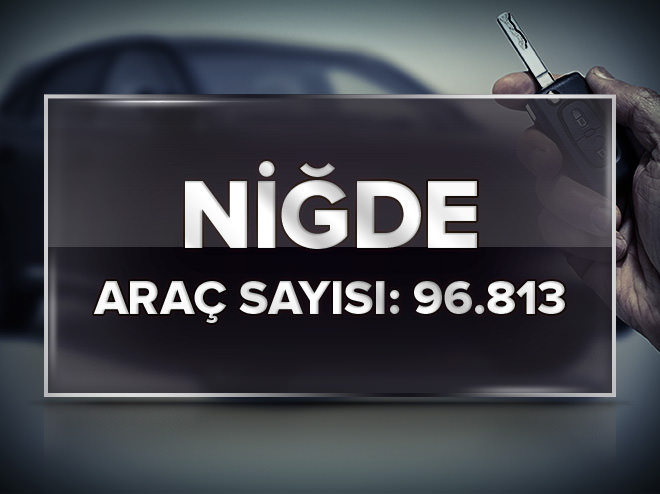 En çok otomobil hangi şehirde bulunuyor?