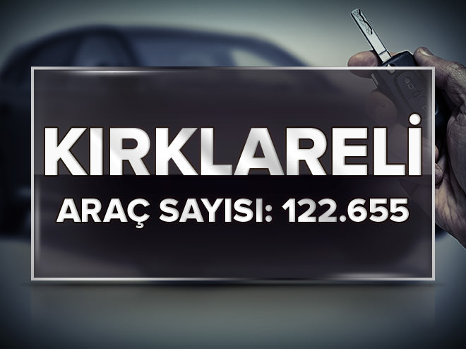 En çok otomobil hangi şehirde bulunuyor?