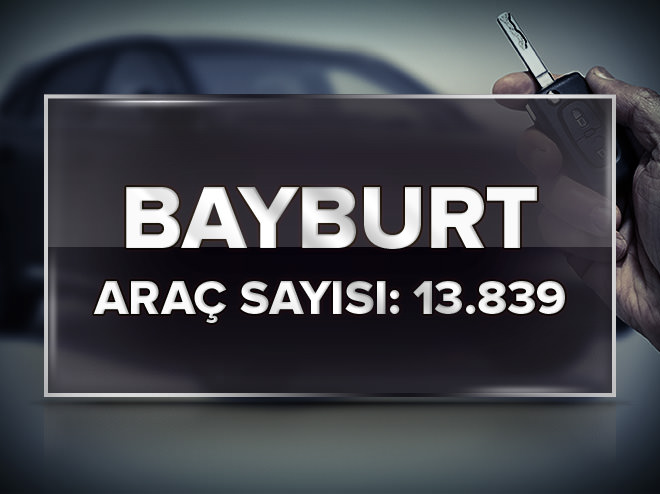 En çok otomobil hangi şehirde bulunuyor?