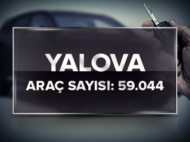 En çok otomobil hangi şehirde bulunuyor?