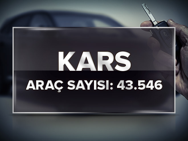 En çok otomobil hangi şehirde bulunuyor?