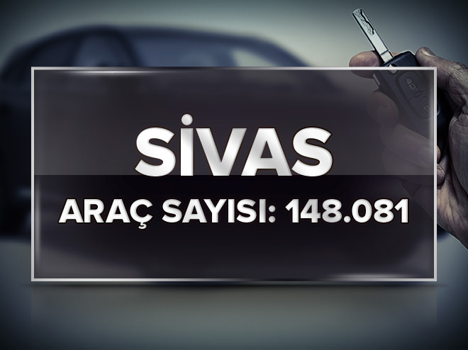 En çok otomobil hangi şehirde bulunuyor?