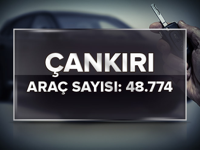 En çok otomobil hangi şehirde bulunuyor?