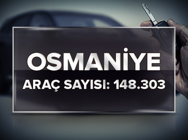 En çok otomobil hangi şehirde bulunuyor?