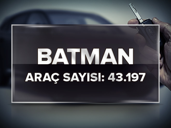 En çok otomobil hangi şehirde bulunuyor?