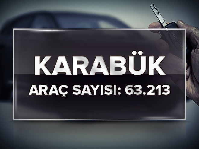 En çok otomobil hangi şehirde bulunuyor?