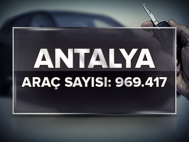 En çok otomobil hangi şehirde bulunuyor?