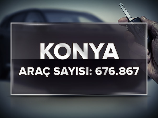 En çok otomobil hangi şehirde bulunuyor?