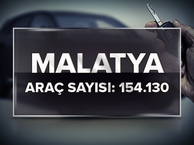 En çok otomobil hangi şehirde bulunuyor?