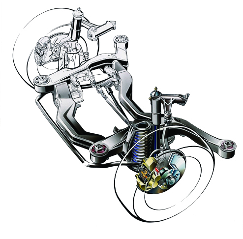 Otomotivde son 25 yılın teknolojileri