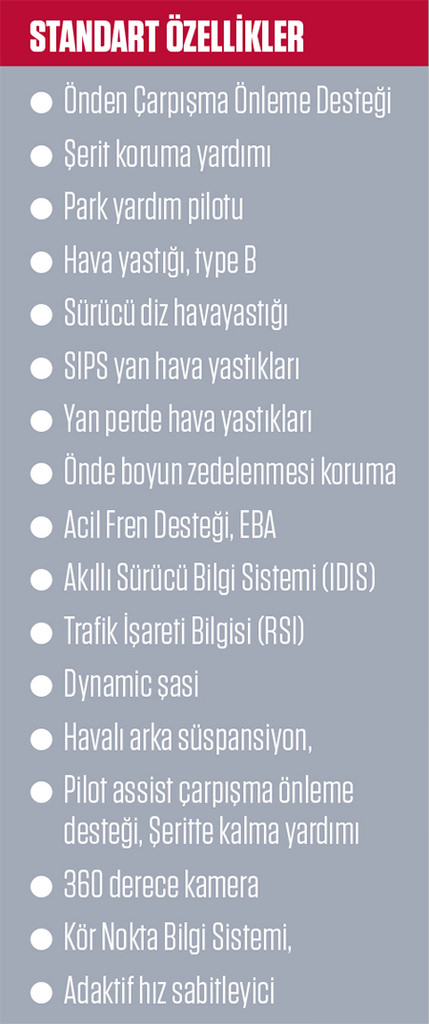 Otomotivde son 25 yılın teknolojileri