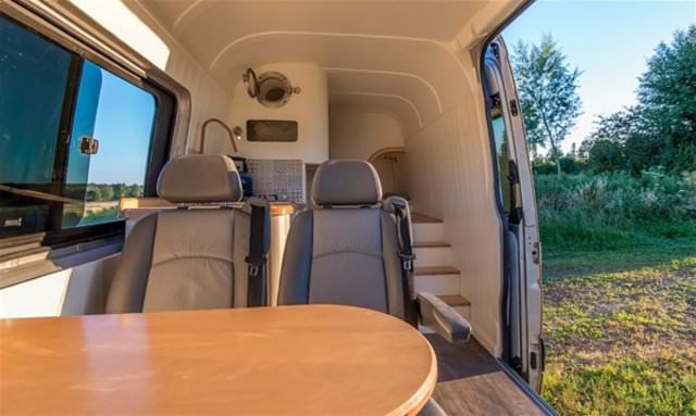 Mercedes Sprinter’ın panelvandan karavana dönüşme hikayesi