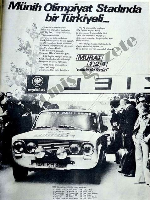 Unutulmayan Tofaş reklamları