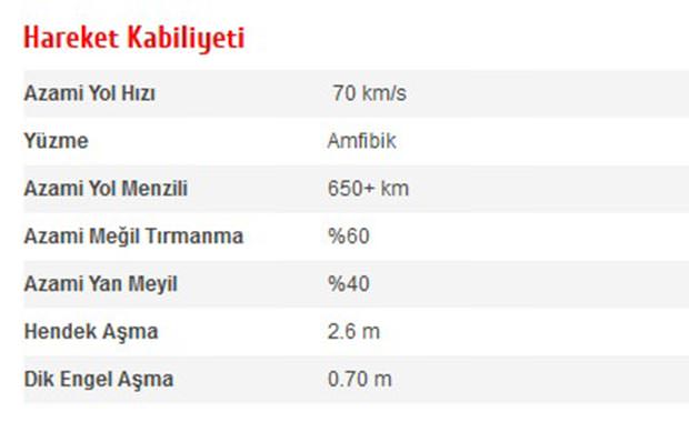 İşte TSK'nın yeni zırhlı aracı: Hızır 4x4