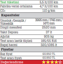 TEST · Suzuki Baleno 1.2 Dualjet CVT