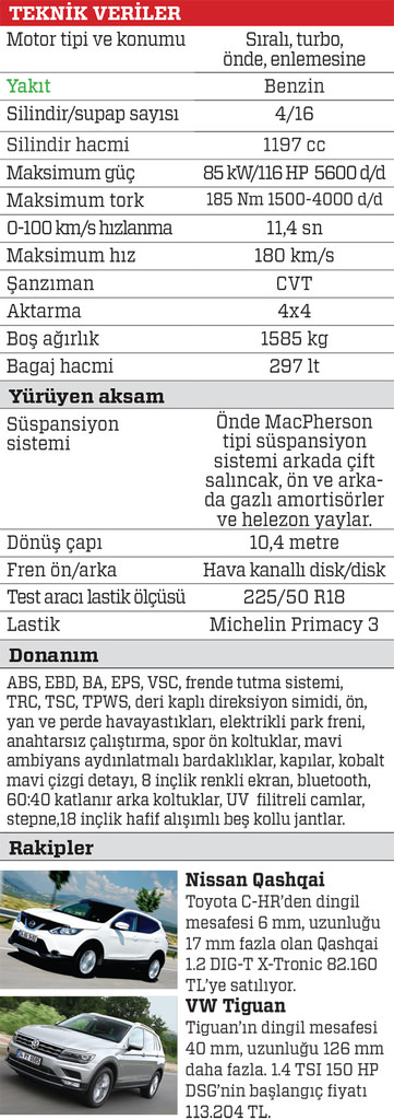 Test · Toyota C-HR 1.2 Turbo 4x4 Diamond