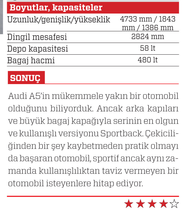 SÜRÜŞ İZLENİMİ · Audi A5 Sportback