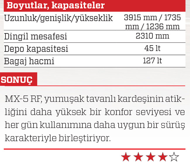 Sürüş izlenimi · Mazda MX-5 RF