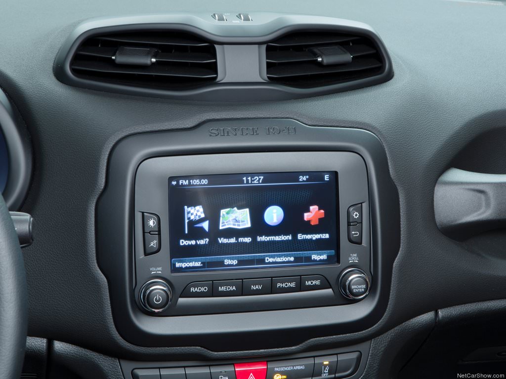  Dizel otomatik Jeep Renegade Türkiye'de 