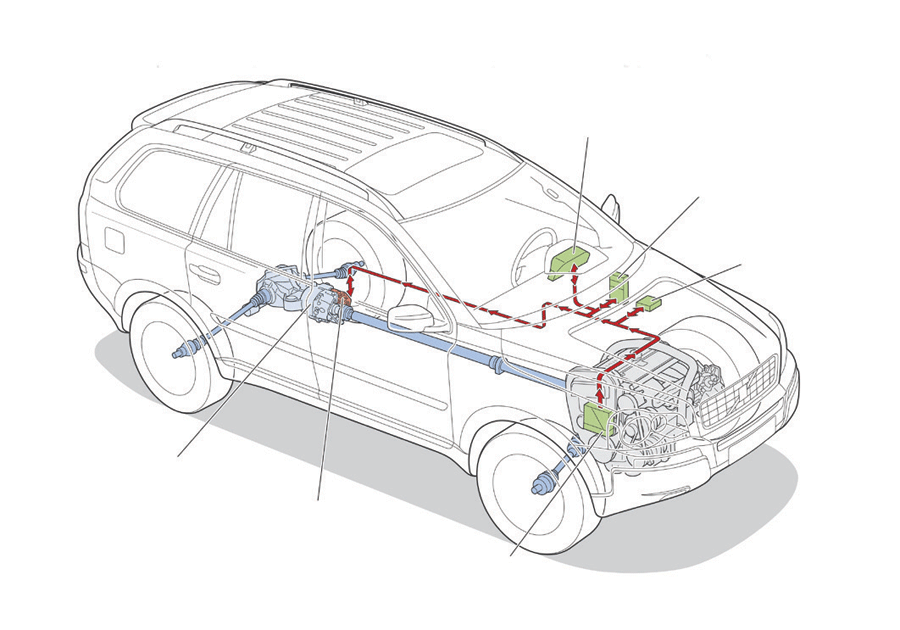 TEKNİK · Kilitli diferansiyel