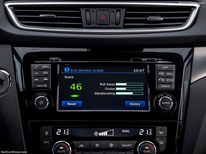 İşte 2018 Nissan Qashqai