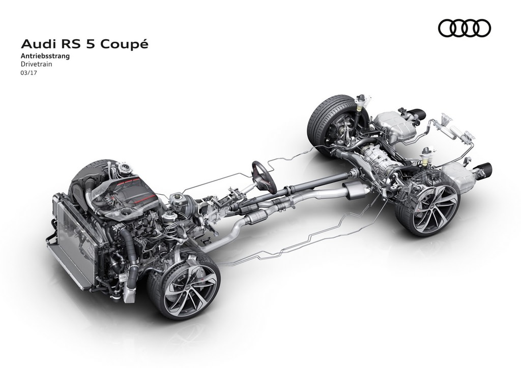Yeni Audi RS5 Coupe Cenevre’de